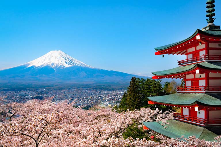 Japonya’da Gezilecek Yerler